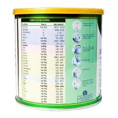 Sữa Bột Nghệ Gaba Tốt Cho Người Lớn Tuổi Và Tiểu Đường, Phụ Nữ Sau Sinh