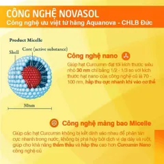 Viên uống Novacurmin Dan Khang giảm đau dạ dày và các triệu chứng của loét dạ dày