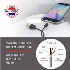 [HOT] Sạc nhanh cho xe hơi Android 2.4A Zingaro Korea DL-956 (Đen)