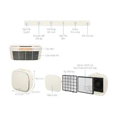 Máy lọc không khí Philips AC3360/11