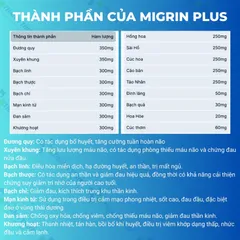 Viên uống bổ não Migrin Plus (Hộp 20 viên) Giúp Tăng Cường Tuần Hoàn Não, Giảm Đau Nửa Đầu, Thiếu Máu Não.