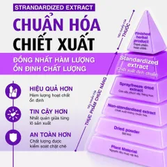 TPBVSK Henry Blooms Kids Liquid Iron Plus giúp bổ sung Sắt và Vitamin B6, B9, B12 100ml HB0028