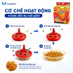 Combo 2 Hộp Bẫy Ruồi Giấm ARS Fly Catcher 35g – Bẫy Ruồi Trái Cây, Ruồi Nhỏ, Hàng Nhật Bản