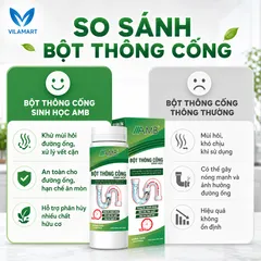 Lọ sinh học đa năng AMB, Viện Hàn lâm khoa học Việt Nam làm sạch, vệ sinh đường ống khử mùi hiệu quả