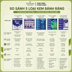 Kem Đánh Răng Crest Mỹ 59g-232g | 3D White Làm Trắng, Deep Stain Remover Vết Ố, Pro Health, Scope Thơm Miệng