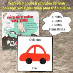 Thẻ kích thích thị giác cho bé, hỗ trợ nhận biết màu sắc và chi tiết vật thể