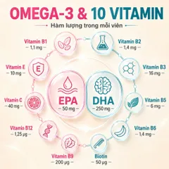 Vitamin Bầu LadeeKom Chính Hãng Tây Ban Nha, Bổ Sung Acid Folic Sắt Omega-3, Hộp 30 Viên