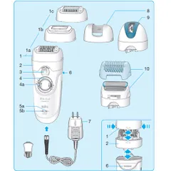 Máy nhổ lông Braun 7561 Silk-épil Legs, body & face wet & dry - Tẩy lông, dùng được cả khô và ướt