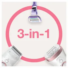 Máy Nhổ Lông, Cạo Lông, Tẩy Lông, Braun Silk·épil 9 - 7 phụ kiện SES 9-870