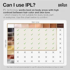 Máy Triệt Lông Cao Cấp Braun Silk Expert Pro 3 Màu Tím | Made In Germany