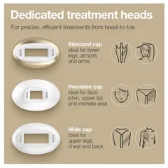 HỆ THÔNG MÁY TRIỆT LÔNG BRAUN SILK·EXPERT PRO 5 PL5347 THẾ HỆ MỚI NHẤT, 4 ĐẦU CHÍNH XÁC