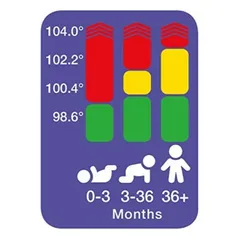 Nhiệt kế đo tai Braun ThermoScan 7 IRT6520  | Chính hãng của Đức | Bảo Hành 12 Tháng