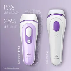 Máy Triệt Lông Vĩnh Viễn Cao Cấp Braun Silk-Expert Pro 3, Chính Hãng | Nhập Từ Mỹ