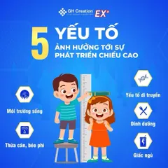 Viên uống tăng chiều cao độ tuổi từ 4 - 30 tuổi GH Creation Ex+  giúp hỗ trợ phát triển chiều cao tự nhiên