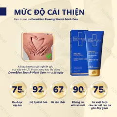 Kem giảm rạn da DermEden Specific Protocole Firming Stretch Mark Care (200ml)