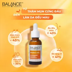 Serum Làm Sáng Da, mờ thâm sạm Vitamin C 30ml 793301