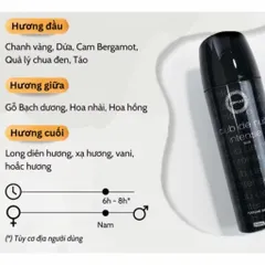 Nước hoa toàn thân nam nữ (Body Spray) Armaf Club de Nuit 200ml 819064