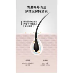Tẩy tế bào chết da đầu JIORNIEE 250g tẩy da chết tóc muối biển làm sạch gàu kiểm soát dầu 819256