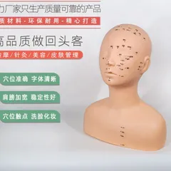 Đầu canh học massage cổ vai gáy (Có điểm bấm huyệt)