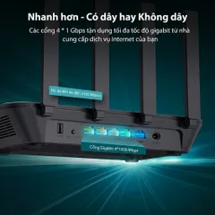 Modem/ Router WiFi Rock Space AC2100 RSD0614 – Băng Tần Kép Gigabit, MU-MIMO 4×4 (P133932)