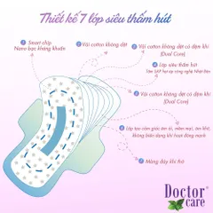 [COMBO 5 GÓI] Băng vệ sinh thảo dược DOCTOR CARE ban ngày - hương bạc hà, siêu thấm hút, khô thoáng, an toàn sử dụng