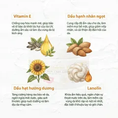 Kem Dưỡng Da Australian Creams Vitamin E Skin Care Cream 250g - Dưỡng Ẩm Chuyên Sâu, Làm Dịu Da, Chống Lão Hóa