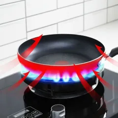 Kiềng Chắn Gió Bếp Gas - Combo 2 Chiếc Kiềng Chắn Gió Bếp Gas Giúp Tiết Kiệm Gas Cho Gia Đình