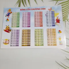 Bảng Cửu Chương kích thước A4, A3, ép plastic, in 2 mặt (1 mặt bảng nhân, 1 mặt bảng chia)