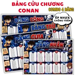 Bộ Bảng Cửu Chương A4 ( Cộng -Trừ -Nhân- Chia) Ép Plastic – Hình Dễ Thương Cho Bé Tiểu Học, Học Nhanh Nhớ Lâu
