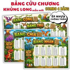 Bộ Bảng Cửu Chương A4 ( Cộng -Trừ -Nhân- Chia) Ép Plastic – Hình Dễ Thương Cho Bé Tiểu Học, Học Nhanh Nhớ Lâu HOẢ TỐC