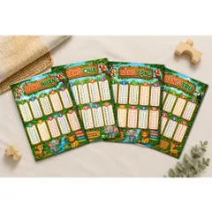 Combo 4 Bảng Cộng Trừ Nhân Chia A4 Cho Bé - Bảng Cửu Chương - Bảng Học Toán Mầm Non Tiểu Học