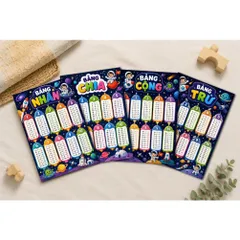 Combo 4 Bảng Cộng Trừ Nhân Chia A4 Cho Bé - Bảng Cửu Chương - Bảng Học Toán Mầm Non Tiểu Học