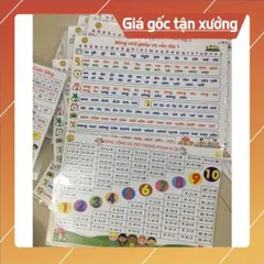 Tờ Bảng Âm Vần Kết Nối, Cánh Diều, Chân trời sáng tạo (Kích thước a4, Ép Pastic, 2 mặt)