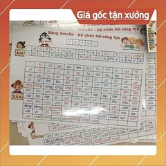 Tờ Bảng Âm Vần Kết Nối, Cánh Diều, Chân trời sáng tạo (Kích thước a4, Ép Pastic, 2 mặt)