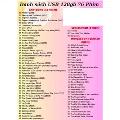 Usb 128gb 76 VIDEO phim học Tiếng Anh cho bé, Usb học ngôn ngữ BẰNG PHIM