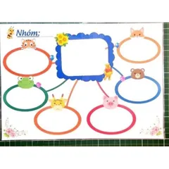 Sơ đồ tư duy khổ A3,A4, (D7)ép plastic sơ đồ học nhóm giúp trẻ phát huy tinh thần đội, nhóm. DƯƠNG KHOA SHOP