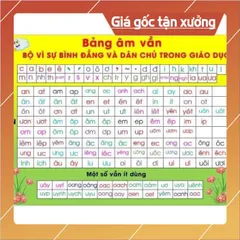 Bảng Âm Vần Lớp 1 Khổ A3 – Ép Plastic 2 Mặt  – Dành Cho Bé 4-7 Tuổi, Bộ kết nối, cánh diều, CTST 30CM X 40CM