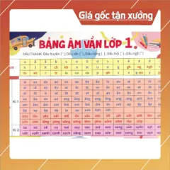 COMBO 5 TỜ BẢN ÂM VẦN TIẾNG VIỆT ÉP PLASTICS A4 CHUẨN NHẤT 2026 - MẪU NHÀ SÁCH (IN 2 MẶT)
