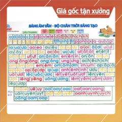 COMBO 5 TỜ BẢN ÂM VẦN TIẾNG VIỆT ÉP PLASTICS A4 CHUẨN NHẤT 2026 - MẪU NHÀ SÁCH (IN 2 MẶT)