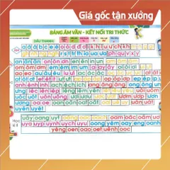 COMBO 5 TỜ BẢN ÂM VẦN TIẾNG VIỆT ÉP PLASTICS A4 CHUẨN NHẤT 2026 - MẪU NHÀ SÁCH (IN 2 MẶT)
