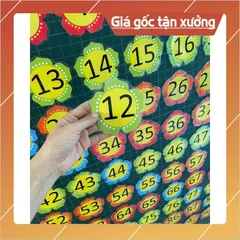 Bộ hoa số 1-100 kèm dấu (ép plastic gắn sẵn nam châm) in thủ công, màu đẹp