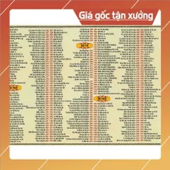 TO493 tờ chú Thần Chú Lăng Nghiêm 2 mặt plastic siêu đẹp
