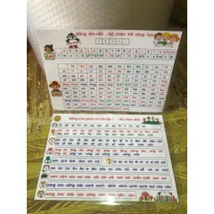 Tờ giấy Bảng âm vần cánh diều A4 in hai mặt ép plastic mặt sau cộng trừ 10
