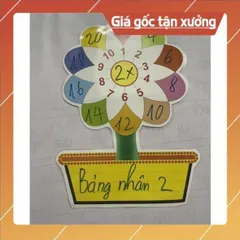 Cây hoa phép nhân chia cộng trừ  A3
