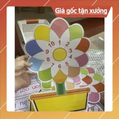 Cây hoa phép nhân chia cộng trừ  A3