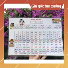 Bảng Âm Vần Lớp 1 Khổ A4 – Ép Plastic 2 Mặt  – Dành Cho Bé 4-7 Tuổi, Bộ kết nối, cánh diều, CTST