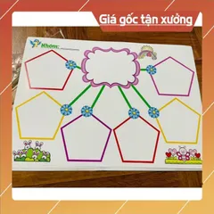 Sơ đồ tư duy viết xoá được mẫu mới đẹp A3 ÉP PLASTICS