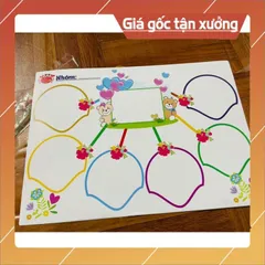 Sơ đồ tư duy viết xoá được mẫu mới đẹp A3 ÉP PLASTICS