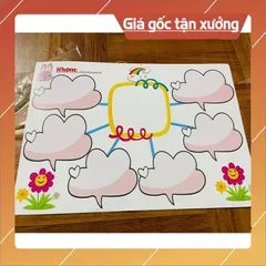 Sơ đồ tư duy viết xoá được mẫu mới đẹp A3 ÉP PLASTICS