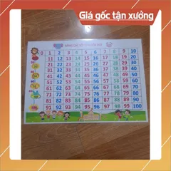 Bảng Số Từ 0 Đến 100 Cho Bé – A3, A4 Ép Plastic – Học Đếm Số Lớp 1, Mầm Non ĐẸP CỨNG